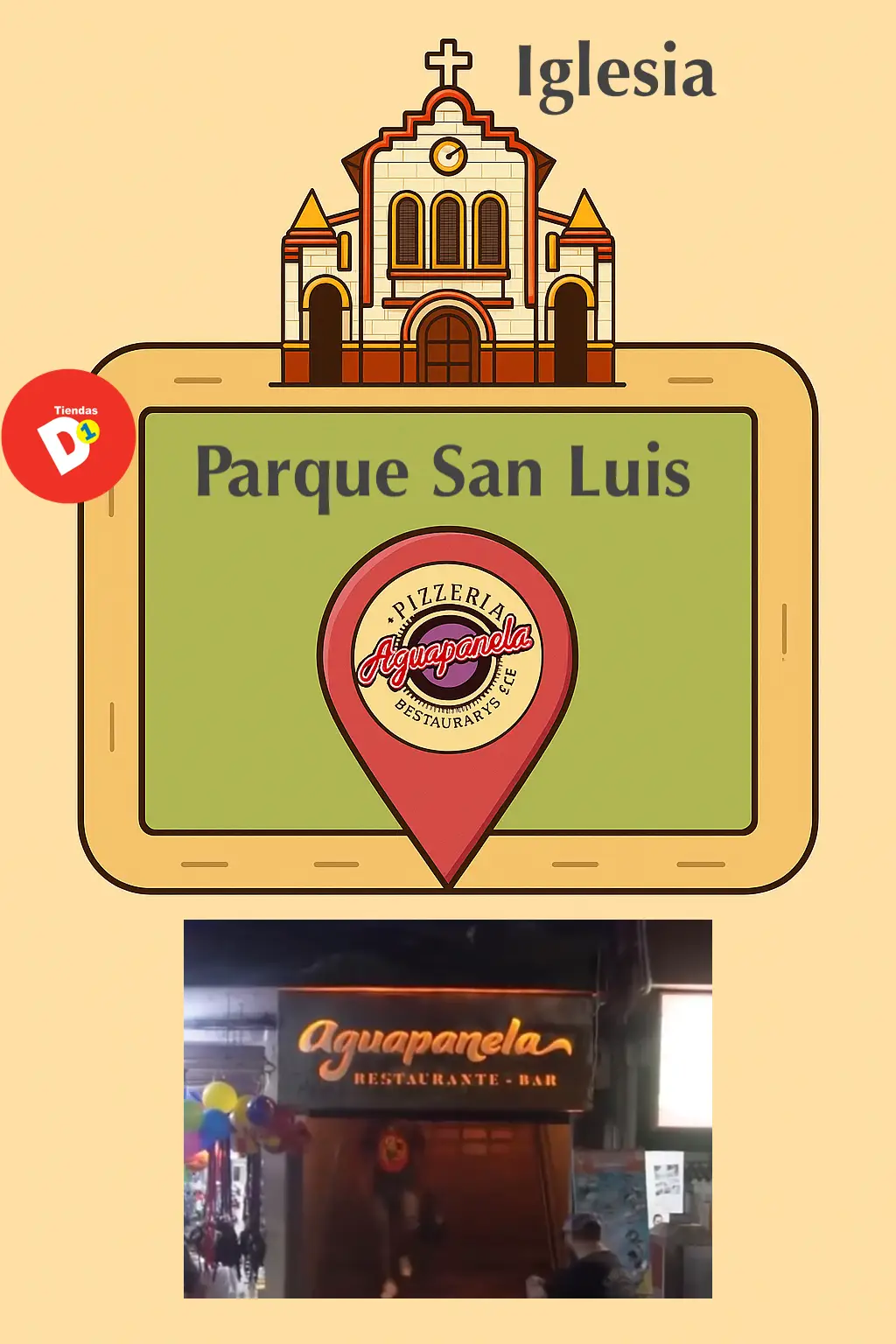 Ubicación de Aguapanela Pizzería